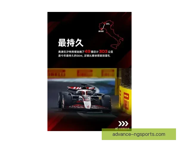 F1新赛季车队博弈升级冠军之争再起风云全球车迷热议未来格局变数