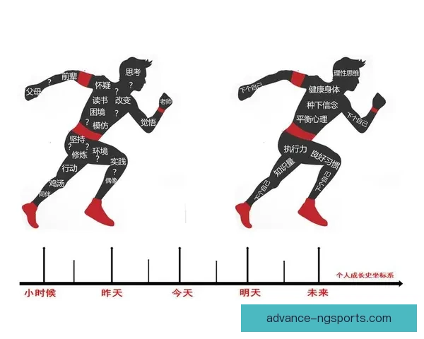 NBA雷霆青年军崛起之路与冠军梦想全景解析与未来蓝图深度观察