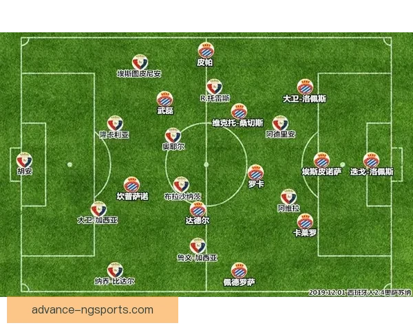 奥萨苏纳俱乐部公布新赛季引援计划与保级目标展望及球队未来发展蓝图