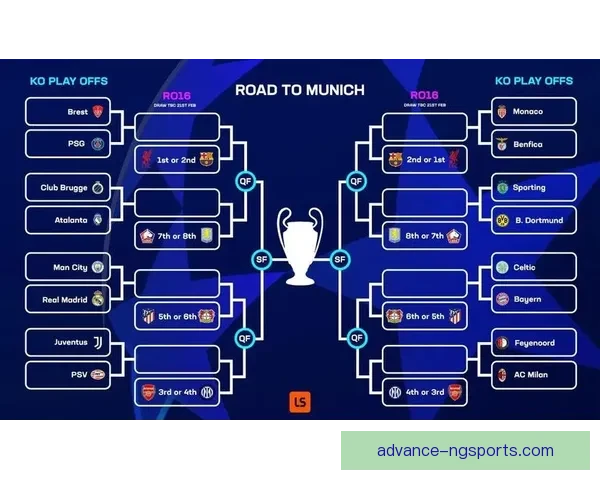 欧冠小组赛迎来重磅对决 多支豪门球队争夺晋级资格