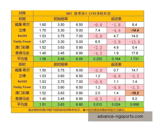 洛里昂足球俱乐部近期战绩与引援动态引发关注