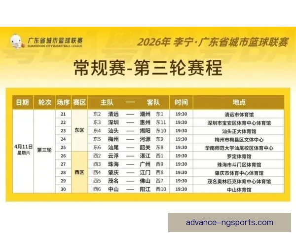广东超级联赛最新赛果揭晓球队积分榜竞争形势分析