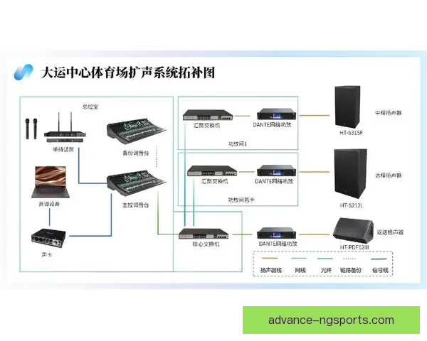 基于数据驱动的体育技术动作优化与运动表现提升研究